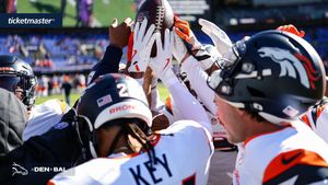 Image post by @Broncos on Twitter/X