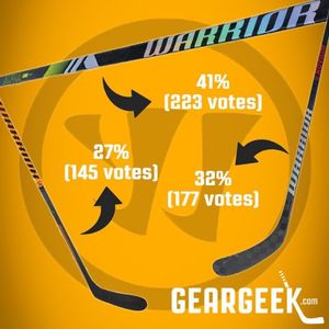 Image post by @geargeekhockey on Instagram