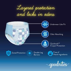 Image post by @goodnites on Instagram