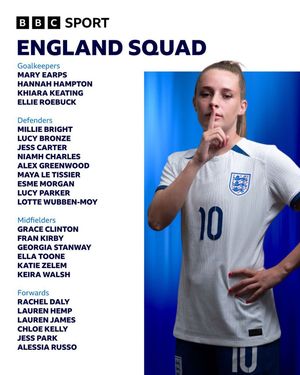 Image post by @bbcsport on Instagram