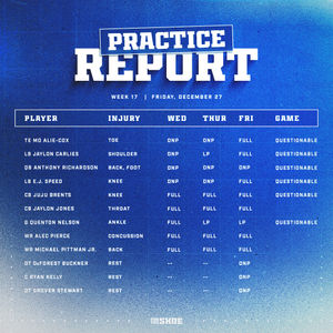 Image post by @Colts on Twitter/X