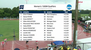 Image post by @toledoxctf on Instagram