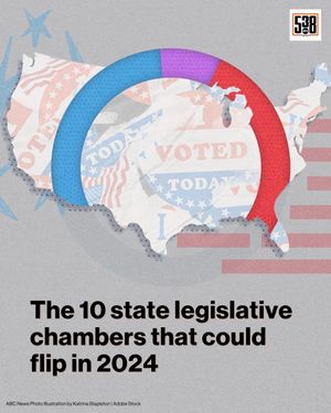 Image post by @fivethirtyeight on Instagram