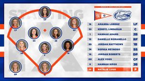 Image post by @gatorssb on Instagram
