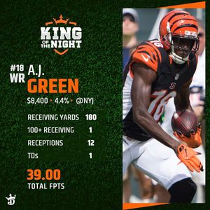 Image post by @draftkings on Instagram
