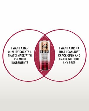 Image post by @drinkstilly on Instagram