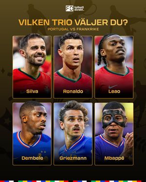 Image post by @fotbolldirekt on Instagram