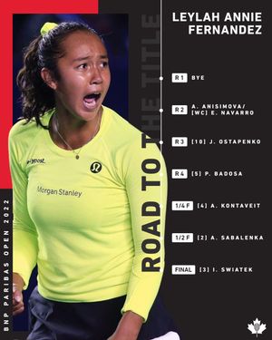 Image post by @tenniscanada on Instagram