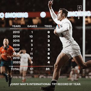 Image post by @rugbypass on Instagram