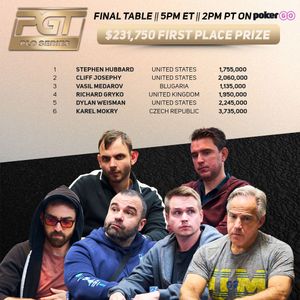 Image post by @pokergo on Instagram