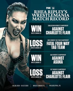 Image post by @wweonfox on Instagram