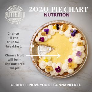 Image post by @thebutteredtin on Instagram