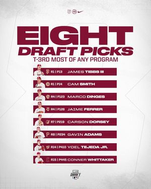 Image post by @seminoles on Instagram