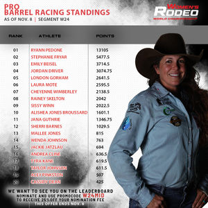 Image post by @womensrodeo on Instagram