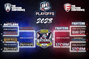 Image post by @indoorfootballleague on Instagram