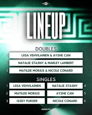 Image post by @msu_wtennis on Instagram