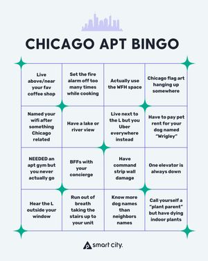 Image post by @smartcitychicago on Instagram