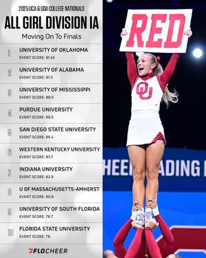 Image post by @flocheer on Instagram