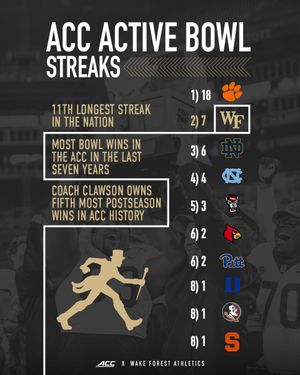 Image post by @DemonDeacons on Twitter/X