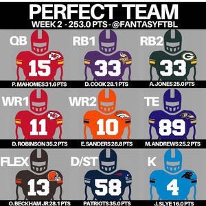 Image post by @nflxnbapolls on Instagram