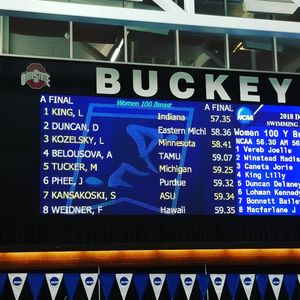 Image post by @purduewswimdive on Instagram