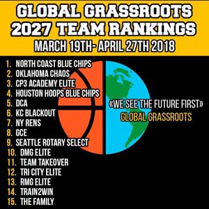 Image post by @cp3academyelite on Instagram