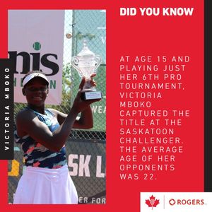 Image post by @tenniscanada on Instagram