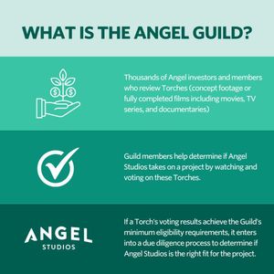 Image post by @angelstudios_inc on Instagram