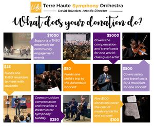 Image post by @terrehautesymphony on Instagram
