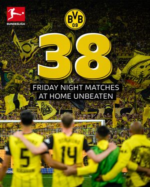 Image post by @bundesliga on Instagram