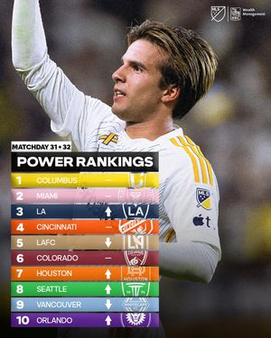 Image post by @mls on Instagram