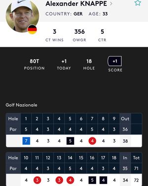 Image post by @alexknappegolf on Instagram