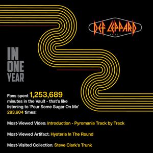 Image post by @defleppard on Instagram