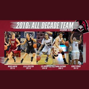 Image post by @iupwbb on Instagram