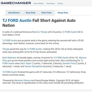 Image post by @tjfordbasketball on Instagram