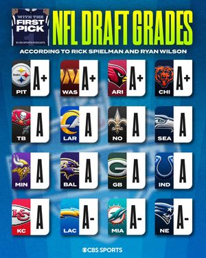 Image post by @nfloncbs on TikTok