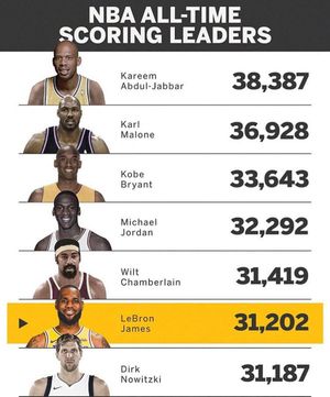 Image post by @kingjames on Instagram