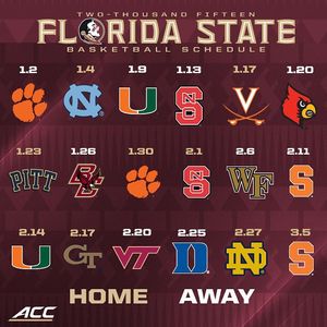 Image post by @fsuhoops on Instagram