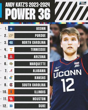 Image post by @marchmadnessmbb on Instagram