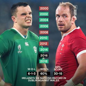 Image post by @rugbypass on Instagram