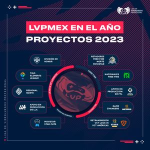 Image post by @lvpnorte on Instagram