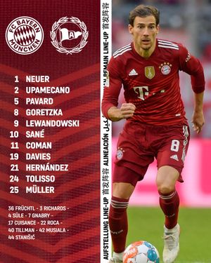 Image post by @fcbayern on Instagram