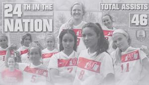 Image post by @iwuwsoccer on Instagram
