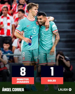 Image post by @LaLiga on Twitter/X