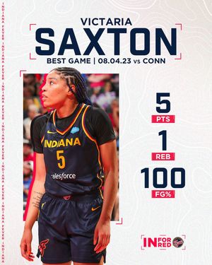 Image post by @indianafever on Instagram