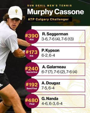 Image post by @sundevilmtennis on Instagram