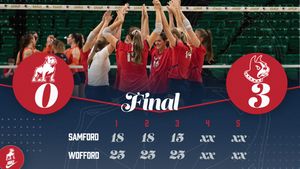 Image post by @SamfordVB on Twitter/X