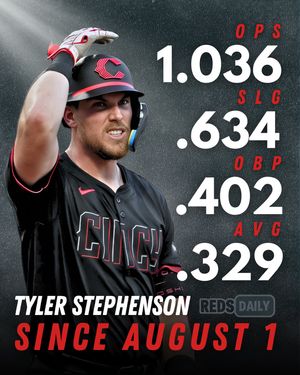 Image post by @redsdaily on Instagram