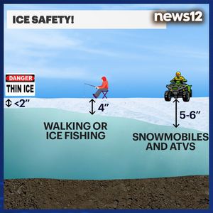 Image post by @news12li on Instagram