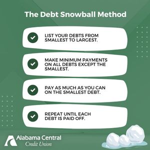 Image post by @alabama.central on Instagram